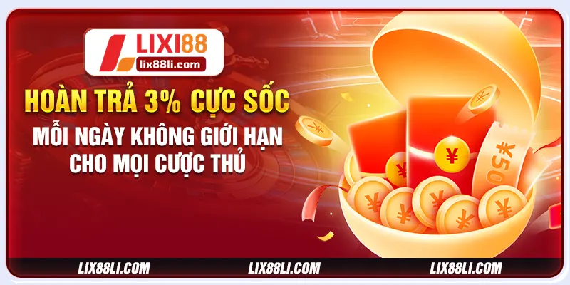 Hoàn Trả 3% Cực Sốc Mỗi Ngày Không Giới Hạn Cho Cược Thủ