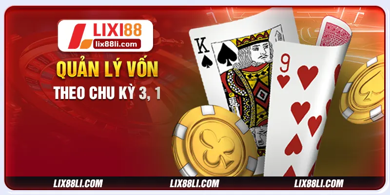 Quản lý vốn theo chu kỳ 3, 1